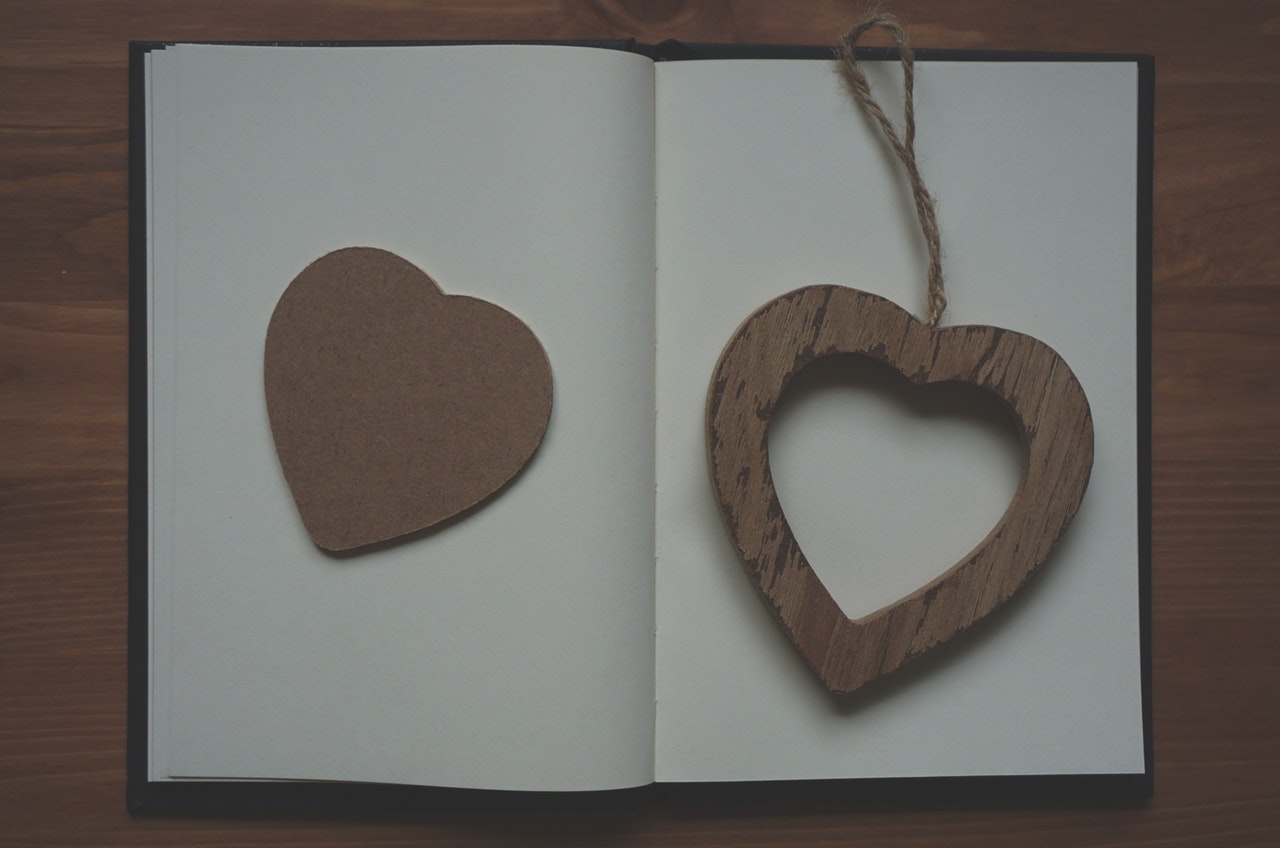 Zwei Herzen in meiner Brust blank heart label 163057 blank heart label 163057